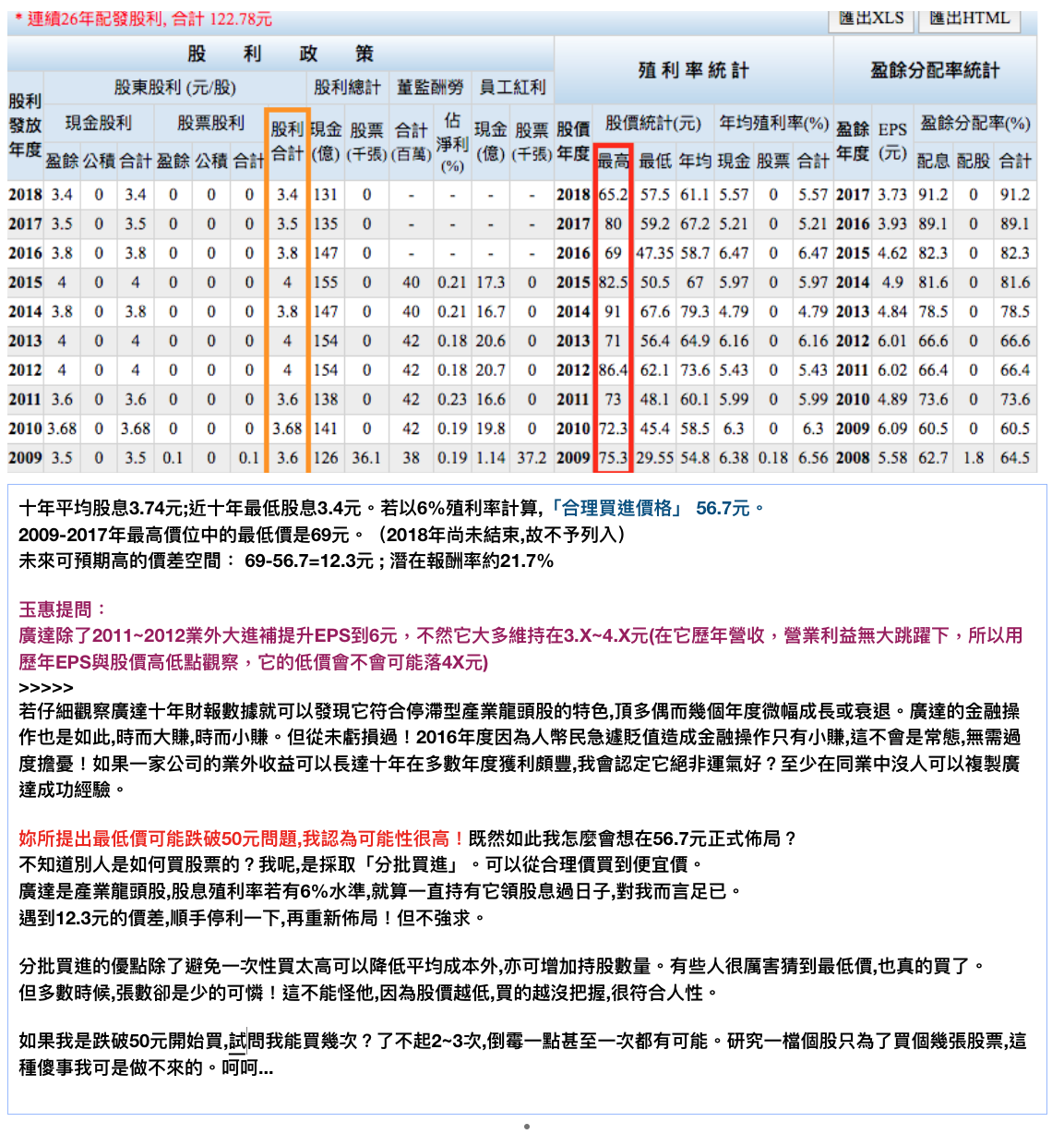關於2382 廣達合理價、便宜價觀點。 – 我們的股票投資